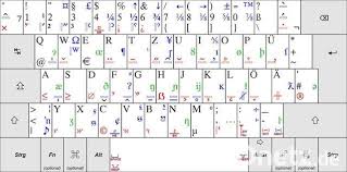 Drücken sie alt und geben nacheinander die zahlen 1, 2, 9 ein. Mehr Als Qwertz Neuer Standard Soll Unterschiedliche Sprachraume Berucksichtigen Neue Zeichen Fur Die Pc Tastatur Onetz
