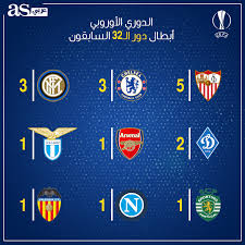 وتألق النجم البوسني إدين دجيكو، وقاد فريق الذئاب للفوز الساحق. Ø¯ÙˆØ± Ø§Ù„Ù€32 Ù…Ù† Ø§Ù„Ø¯ÙˆØ±ÙŠ Ø§Ù„Ø£ÙˆØ±ÙˆØ¨ÙŠ Ù†Ø³Ø®Ø© Ù…ØµØºØ±Ø© Ù…Ù† Ø¯ÙˆØ±ÙŠ Ø£Ø¨Ø·Ø§Ù„ Ø£ÙˆØ±ÙˆØ¨Ø§