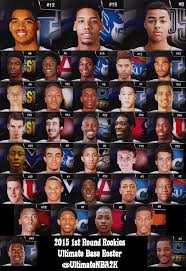 The 2015 nba draft was held on june 25, 2015, at barclays center in brooklyn. 2017 Nba Draft Class Nba 2k14