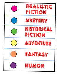 Color Coding Genres Lesson Plans The Mailbox Book Genre Labels Genre Labels Book Genres