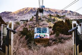Mt Fuji Tours From Tokyo 2021 Travel Recommendations Tours Trips Tickets Viator