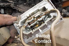 Homes typically have several kinds of home wiring, including electrical wiring for lighting and power distribution, permanently installed and portable appliances, telephone, heating or ventilation system control, and increasingly for home theatre and computer networks. Electrical Receptacles