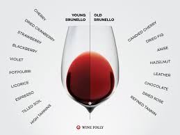 Brunello Di Montalcino Wine Its Worth The Wait Wine Folly