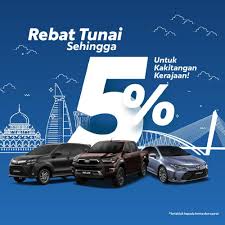 Tips beli kereta yang dikongsikan ini sangat berguna untuk bakal pembeli kereta di malaysia supaya urusan loan bank anda lebih lancar dan mudah untuk diluluskan tidak kira jika anda. The Toyota Ownership Options You Need To Know About Berita Kereta Carlist My