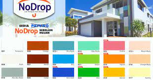 Pelapis anti bocor sendiri dibutuhkan untuk area area antara lain seperti dak betonk, kamar mandi lantai atas, dinding luar dua warna cat yang paling umum digunakan untuk eksterior maupun interior rumah ialah warna coklat dan juga abu abu. 11 Terbaru Warna Cat No Drop Outdoor