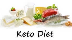 Diet keto fastosis the real human metabolism. Diklaim Lebih Mudah Dan Sederhana Apa Itu Diet Lazy Keto Banjarmasin Post