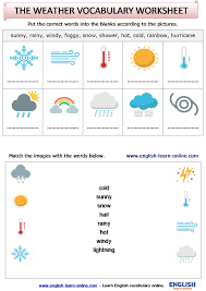 Vocabulary for common health problems, illnesses and symptoms is more easily understood and explained with the aid of images. Weather Vocabulary In English With Games Pictures Audio And Quizzes