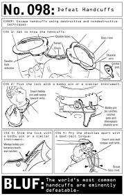 100 Deadly Skills Survival Skills Survival Prepping Survival Tips