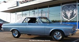 Image result for Dark Blue 1965 Belvedere