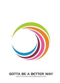 Earning per share (eps ttm) (₹). Gotta Be A Better Way Amara Raja