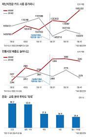 Mmr 백신, 코로나19 억제 효과.고위험군·성인에 접종하자. ë‚™ìˆ˜ ëŒ€ì‹  ì§ìˆ˜ ìž¬ë‚œì§€ì›ê¸ˆ íš¨ê³¼ ì§± ì •ìœ¡ì  ê³¨ëª©ì‹ë‹¹ ì•ˆê²½ì› í•¨ë°•ì›ƒìŒ ë§¤ì¼ê²½ì œ