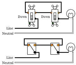 Step by step instructions on how to wire a switched outlet. House Wiring Diagram 3 Way Switch