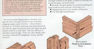 Joining Wood Wood Woodworking Techniques