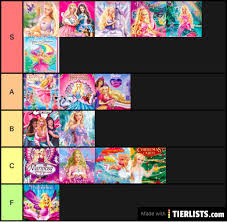 We did not find results for: Barbie Movies List In Order Off 59 Www Usushimd Com