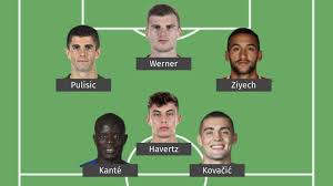 Chelsea host tottenham hotspur in the premier league today. Potential Chelsea Starting Xi 2020 Is Absolutely Filthy