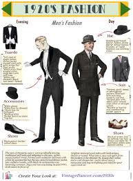 Looking for modern tuxedos, suits and formal accessories for a wedding or event? 1920s Men S Fashion What Did Men Wear In The 1920s
