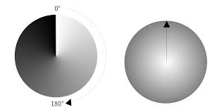 Css Gradients Css Tricks We found for you 15 fade transparent white circle png images with total size: css gradients css tricks