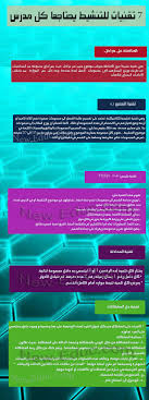 7 من أهم تقنيات التنشيط يحتاجها كل مدرس Kids Education Teaching Strategies Super Teacher
