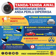 Puas ler aku mencari punggah fail sana sini, tak juga jumpa2. Jpj Malaysia On Twitter Tanda Tanda Awal Menandakan Brek Anda Perlu Diperiksa