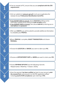 steps for renewal of professional identification card pic