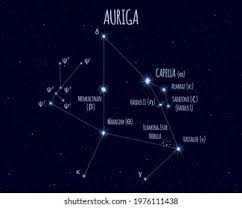 نتیجه جستجوی لغت [capella] در گوگل