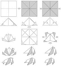 Ori memiliki arti lipat sedangkan kami berarti kertas, sehingga jika digabungkan menjadi origami yang berarti lipat kertas. Terapi Nyasha Lima Tempat Teratas Di Mana Anda Dapat Memeluk Yang Paling Menawan Dan Lembut Panda Di Kebun Binatang Beijing Di Mana Anda Dapat Melihat Panda