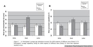 15 Charts That Prove Were Far From Post Racial Huffpost