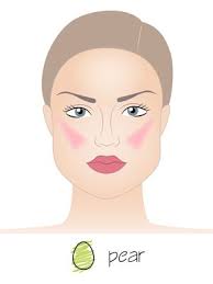 Tips To Apply Blush For Different Face Shapes Diamond Face Shape How To Apply Blush Face Shapes