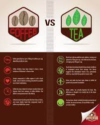 Caffeine Side Effects Madhara Ya Kunywa Kahawa Kwa Wingi Coffee Tastes Better Coffee Vs Tea Coffee Tasting