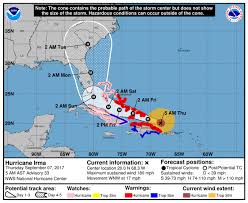 hurricane irmas path four scientific charts that show it