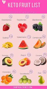 The Perfect Keto Fruit List That Shows You How Many Carbs In Each Fruit Which Fruits To Avoid And Which Fruits Keto Diet Food List Carbs In Fruit Keto Fruit