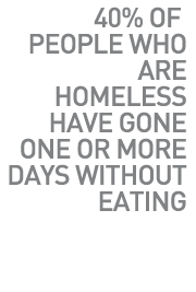 Homeless Youth Quotes Quotesgram