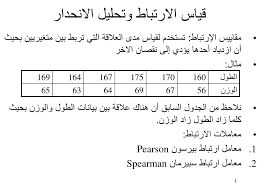 Ppt Ù‚ÙŠØ§Ø³ Ø§Ù„Ø§Ø±ØªØ¨Ø§Ø· ÙˆØªØ­Ù„ÙŠÙ„ Ø§Ù„Ø§Ù†Ø­Ø¯Ø§Ø± Powerpoint Presentation Id 3222961