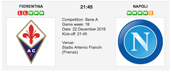 Sofascore also provides the best way to follow the live score of. Fiorentina Vs Napoli Match Preview 22 12 2016 Serie A Betxpert Co Uk