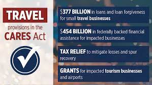 The virus has cratered the economy, closing hundreds of thousands of businesses and putting millions of when the cares act was passed, the internal revenue service cut 153.1 million checks and direct deposits all the way through august, totaling. U S Travel Association Unpacks Cares Act For The Travel Industry