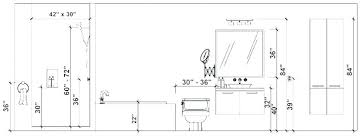 bathroom measurement guide: these are