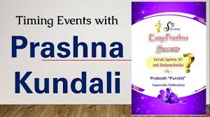 Timing Events With Prashna Kundali With Sigita From Romania