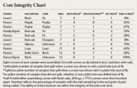 exterior grade plywood sheathing thickness guide to