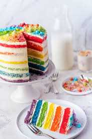 Farben fur kleine kuchen sie wollen sorgfältig die küche messen, bevor sie einkaufen für schränke und geräte beginnen. Rainbow Cake Regenbogentorte Coming Out Kuchen