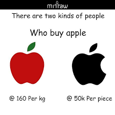 Instagram Photo By Mirraw Jun 21 2016 At 6 29am Utc Funny Medical Quotes Medical Quotes Memes Quotes