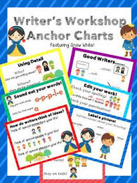 Punctuation Anchor Chart For First Grade Worksheets