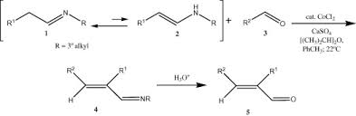 This behavior is common for imines derived from formaldehyde, such as ch3n=ch2, which trimerizes to the hexahydrotriazine. The Role Of Imine Enamine Tautomerism In Effecting Cross Aldol Condensations Sciencedirect