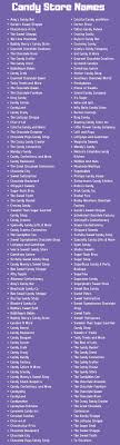 400+ best names for sweet shops here we will share with you some cool and catchy dessert shop names ideas and suggestions. Candy Store Names 300 Sweet Candy Shop Names Ideas