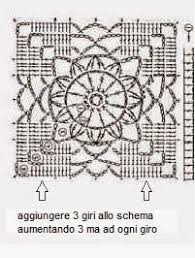 16x16 cm + bordura 3 cm. 17 Idee Su Cuscino Portafede Cuscino Portafedi Uncinetto Bomboniere