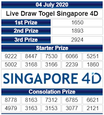 Keluaran Angka Togel Singapore 04 Juli 2020 26 Agustus Rabu Teman