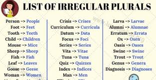 Irregular Plural Nouns The Helpful List Of 35 Irregular Plurals In English Love English In 2020 Plurals Irregular Plural Nouns Irregular Plurals