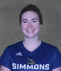 2022 Lacrosse Roster