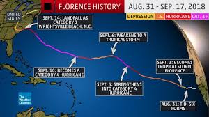 Hurricane Florence Brings Devastating Flooding Damaging