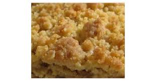 Pate A Crumble Sucree Recette Recette Dessert Facile Dessert Thermomix Recette