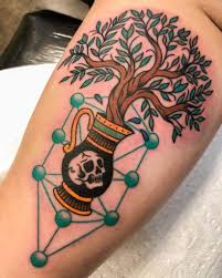 Jul 14, 2020 · in 1966, richard speck committed one of the most horrifying mass murders in american history when he brutalized and killed eight student nurses living on chicago's south side. 30 Best Tree Of Life Tattoo Design Ideas And What They Mean Saved Tattoo